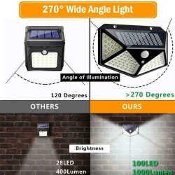 100-LED-ULKOLAMPPU aurinkopaneelilla ja liiketunnistimella