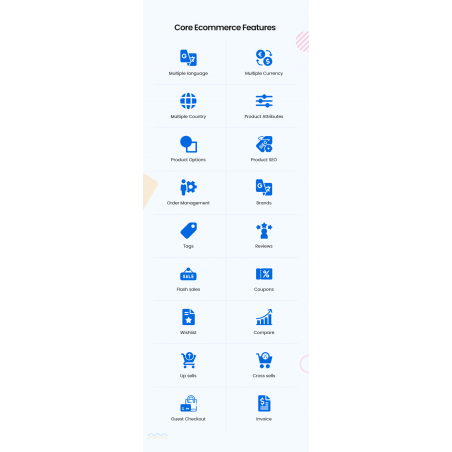 Avaa verkkokauppasi, Domain + Website + Hosting + Tuki 6 kuukautta