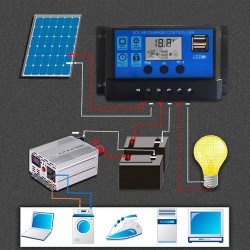 20A päikeseenergia laadimise kontroller 12V/24V