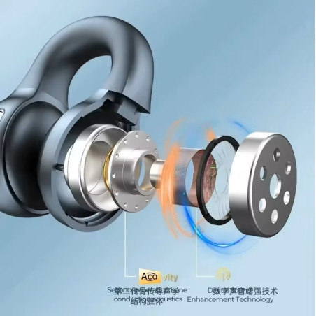 TWS X58 Wireless Bone Conduction Headphones Bluetooth